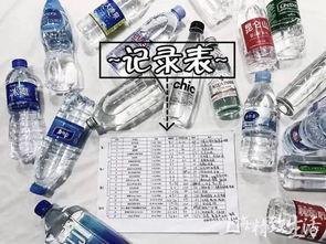 飞哥爆料矿泉水视频播放