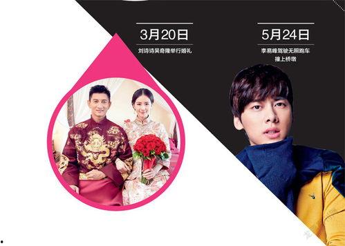 娱乐八卦一定是吃瓜群众的