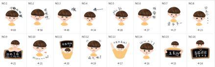 微信表情包吃瓜表达什么意思,揭秘微信表情包“吃瓜”背后的趣味与内涵